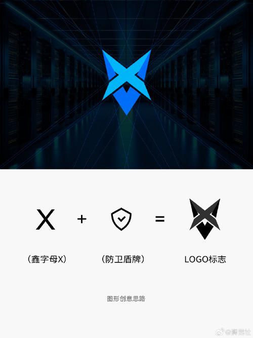 专业商标设计企业网站,打造品牌视觉标识的利器 专业商标设计企业网站,打造品牌视觉标识的利器 必应SEO
