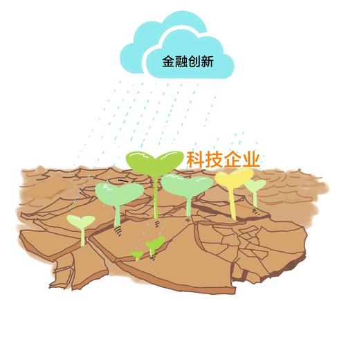 中原证券,金融创新的引领者,助力实体经济发展 网站建设公司 中原证券,金融创新的引领者,助力实体经济发展 中原证券,金融创新的引领者,助力实体经济发展 网站建设公司