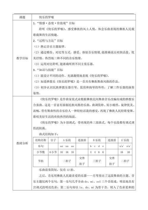 乐动心弦,探索音乐网站设计的艺术与科学 百度SEO 乐动心弦,探索音乐网站设计的艺术与科学 乐动心弦,探索音乐网站设计的艺术与科学 百度SEO