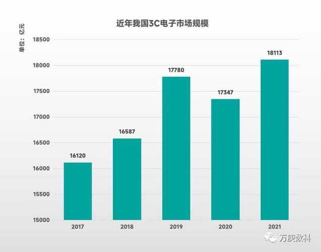 产品改造设计网站,重塑产品,引领未来消费趋势 百度SEO 产品改造设计网站,重塑产品,引领未来消费趋势 产品改造设计网站,重塑产品,引领未来消费趋势 百度SEO