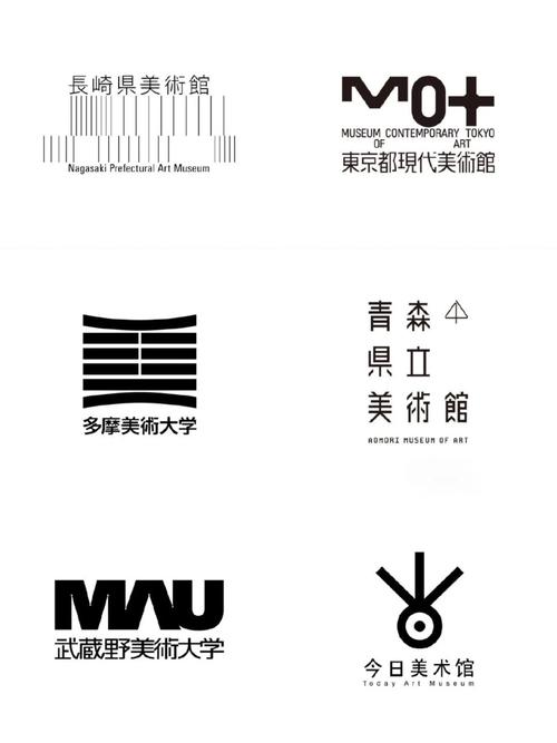 介绍优秀的图标设计网站,创意无限,灵感源泉 网站建设公司 介绍优秀的图标设计网站,创意无限,灵感源泉 介绍优秀的图标设计网站,创意无限,灵感源泉 网站建设公司